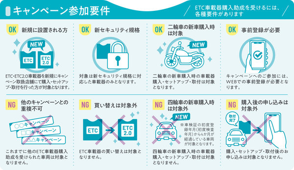 助成適用条件.jpg