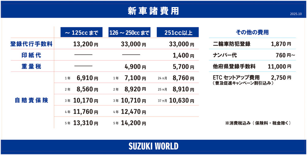 スズキワールド2025年10月からの新車諸費用表画像.jpg