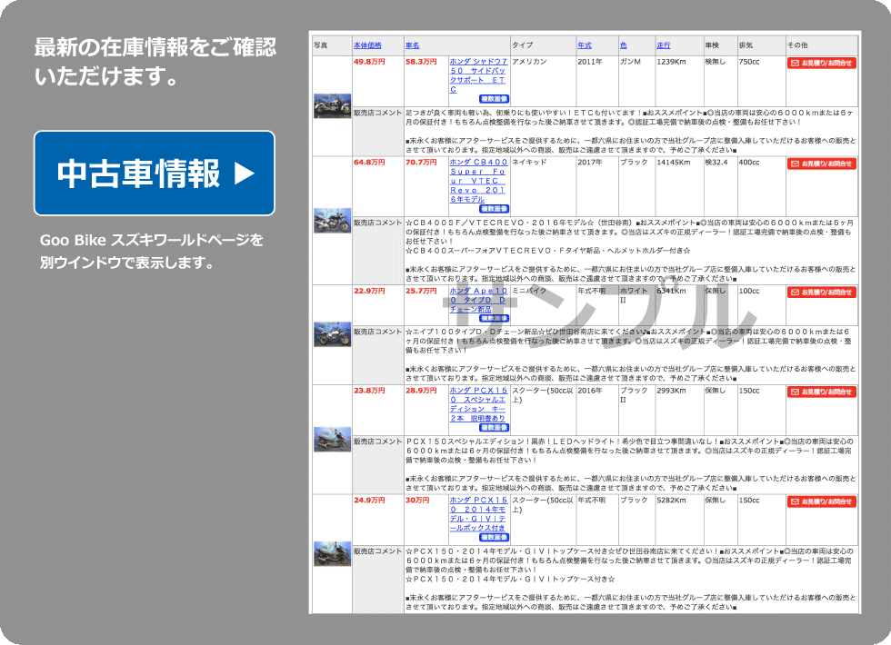 中古車情報 スズキワールド
