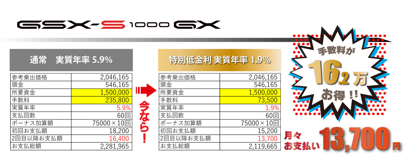 202405低金利-GX支払い比較.jpg