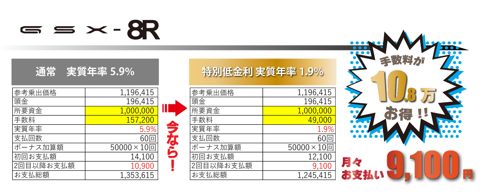 202405低金利-8R支払い比較.jpg