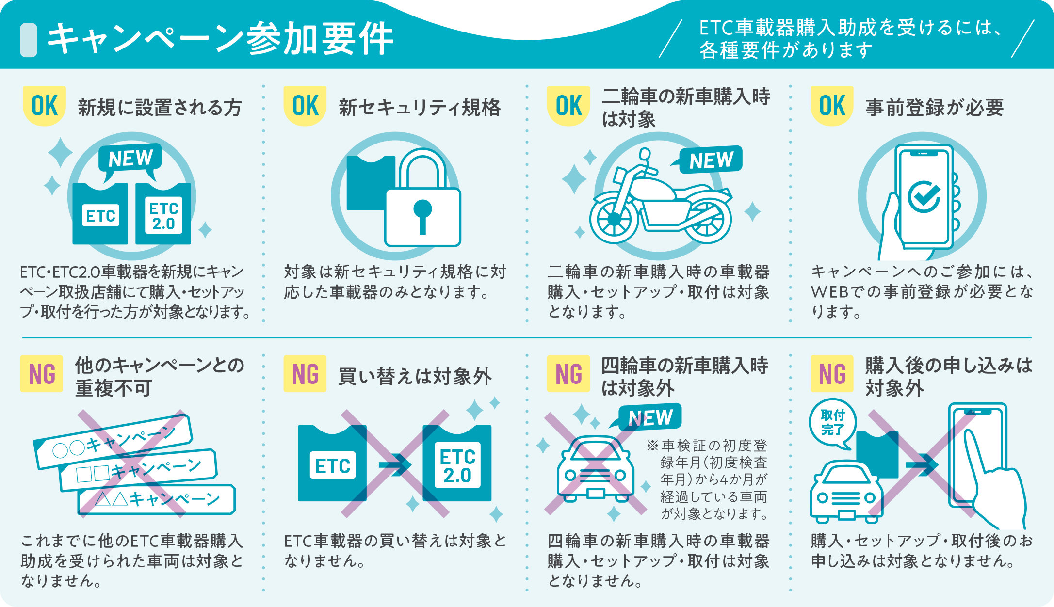 助成適用条件.jpg