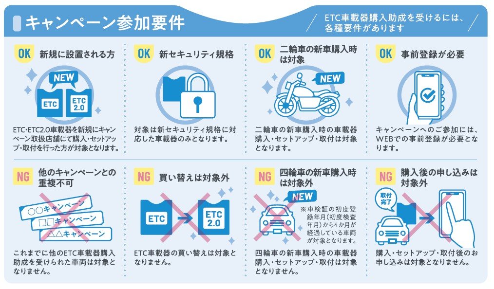 ETCセットアップキャンペーン開催中です✨ | スズキワールド多摩